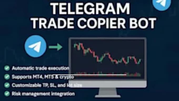 create forex trading bot ,telegram copier and signal copier eas