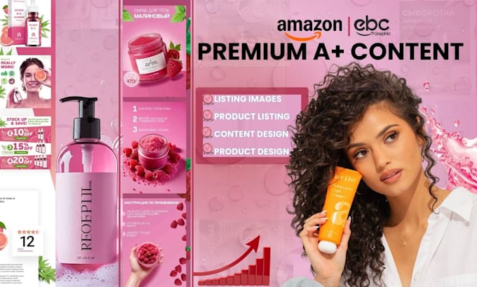 design enhanced amazon ebc, a plus content  ebc design amazon brand content