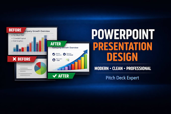 do powerpoint presentation design, redesign slides, pitch deck expert