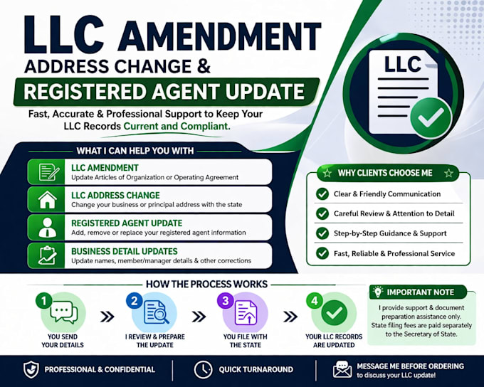 do llc amendment llc address change and registered agent update