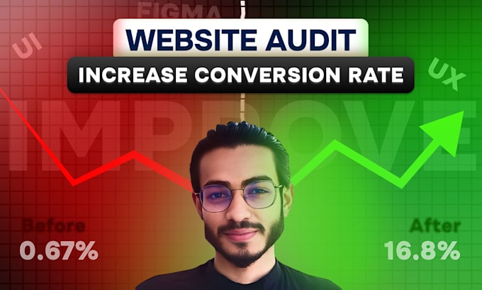 audit your website UX and provide actionable UI improvements