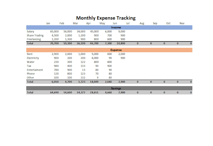 invoice management and billing system for small businesses