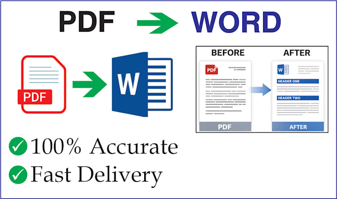 convert PDF and image to word with accurate typing