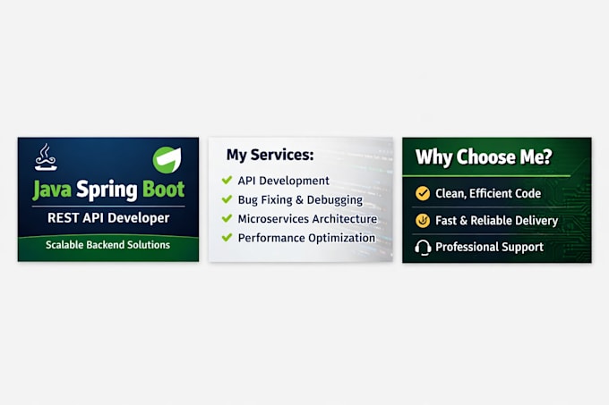 develop scalable microservices using java spring boot