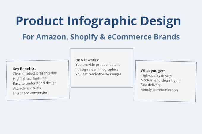 create product infographic for amazon and ecommerce
