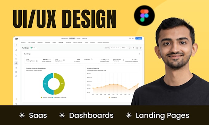 design UI UX for saas websites, landing pages and dashboards in figma