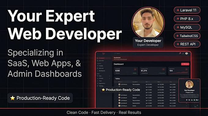 develop a laravel saas, web app or PHP website