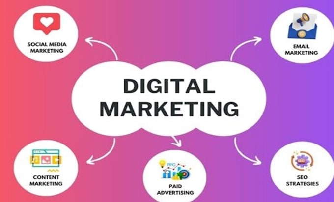 do expert website building