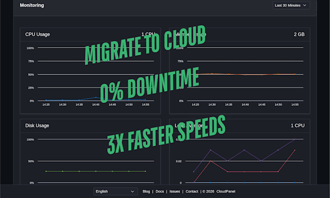 migrate your site to a high performance cloud vps