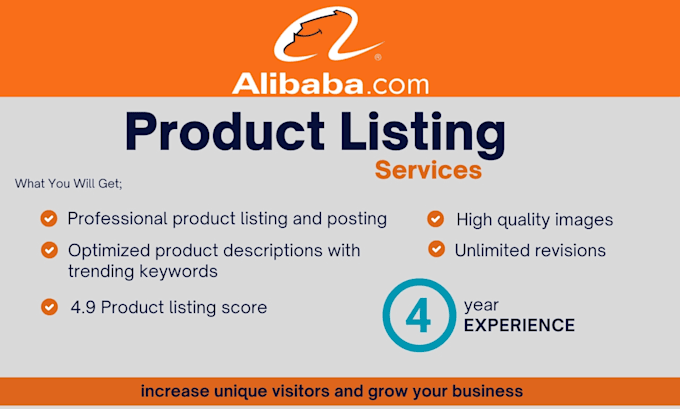 do alibaba product listing, posting with optimized details