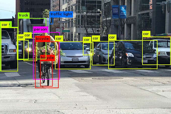develop a people counter ai using cctv for retail foot traffic tracking