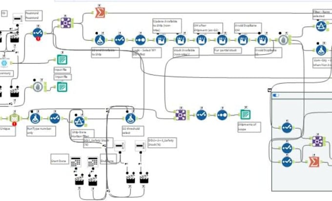 build advanced alteryx workflows and sql queries for complex data
