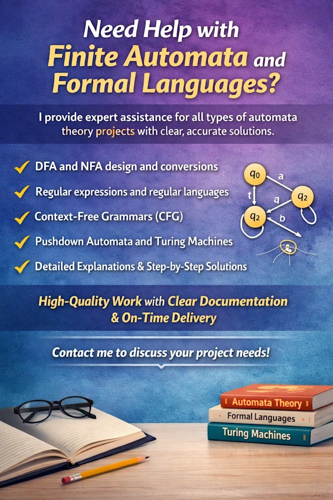 do anything in finite automata and formal language