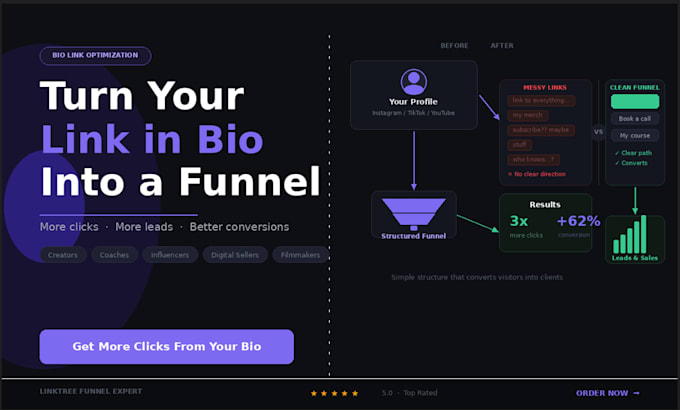 turn your linktree into a high converting funnel