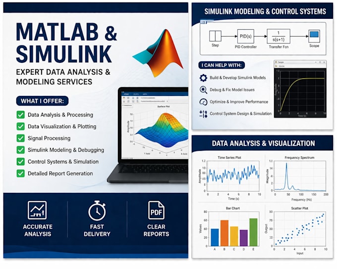 do matlab data analysis, visualization and report generation