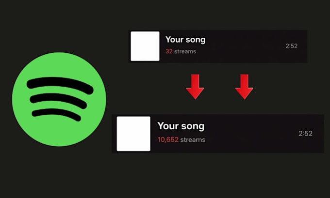 increase your spotify streams