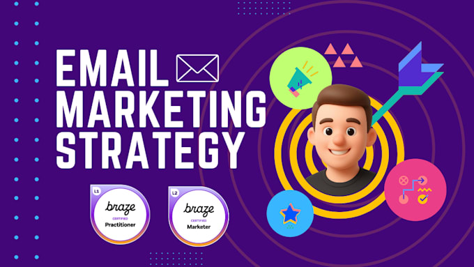 create a complete email marketing strategy for your business