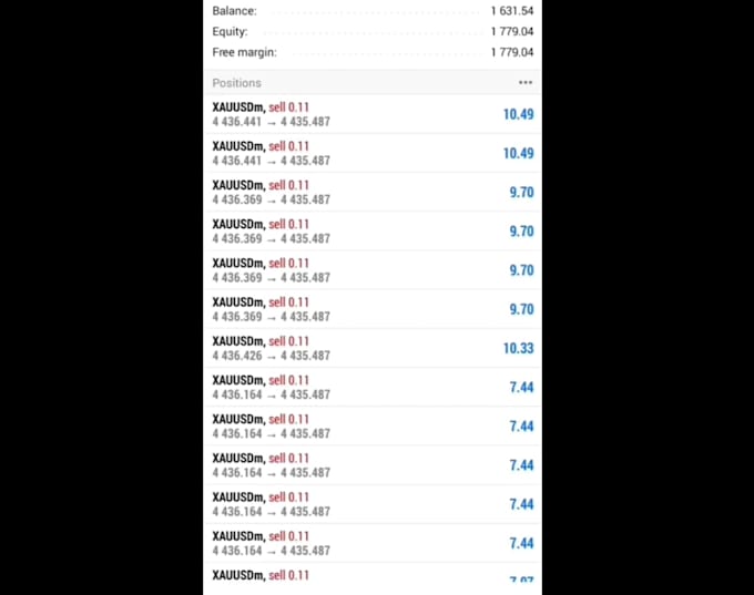 develop a professional mql4 mql5 expert advisor for meta trader 4 and 5