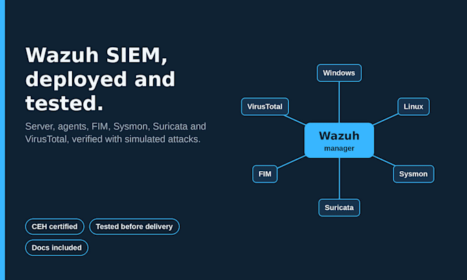 deploy and configure wazuh siem with sysmon, suricata and virustotal