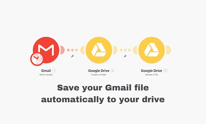 develop ai system to automatically save your gmail file to google drive