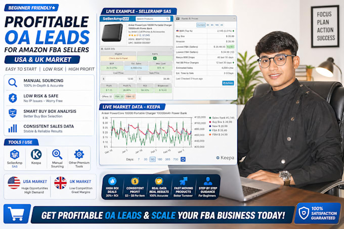 find profitable and low risk oa leads for amazon fba USA UK