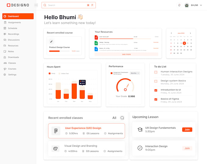 Design modern and user friendly mobile app ui ux in figma by Bhumipatil ...