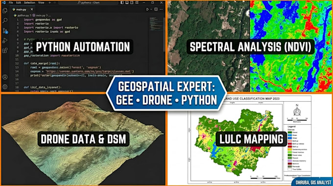 do gis analysis, mapping, satellite and spatial data processing in qgis, python
