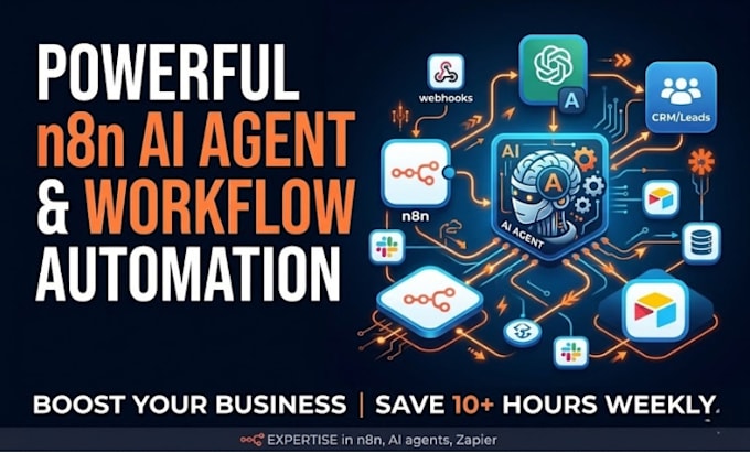 do n8n ai agent automation workflow, custom ai agents n8n workflow