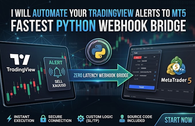 automate tradingview alerts to mt5 using python webhook