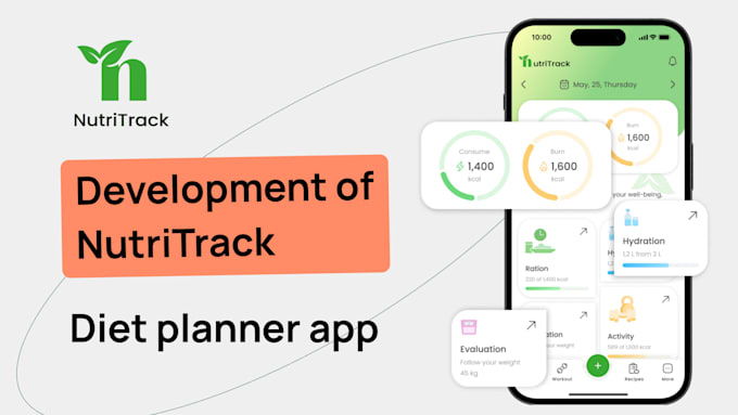 develop saas ai meal planner web, ai nutrition website, diet tracker app