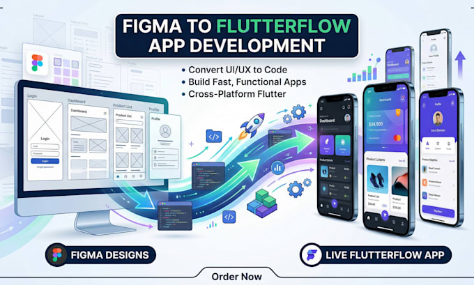 build flutterflow mobile app supabase app developer, dating fintech flutter flow