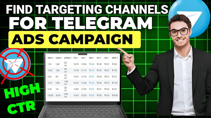 Fare pubblicità attiva su telegram, configurare pubblicità su telegram ...
