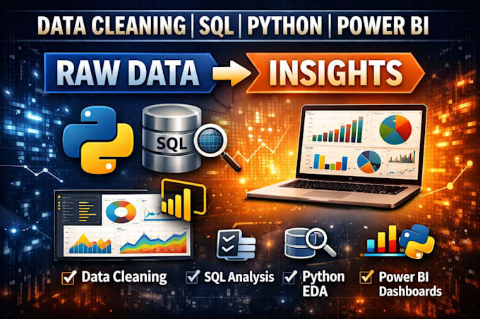data cleaning, eda, sql analysis and power bi dashboard