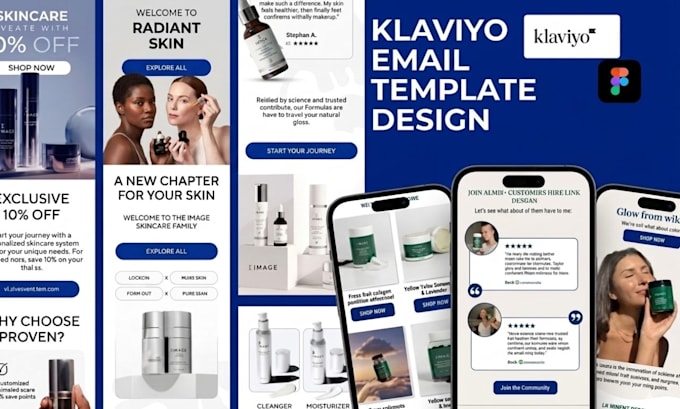 figma to klaviyo marketing klaviyo email template klaviyo email design shopify