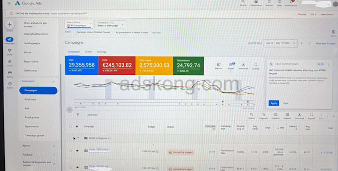 setup google ads PPC campaign