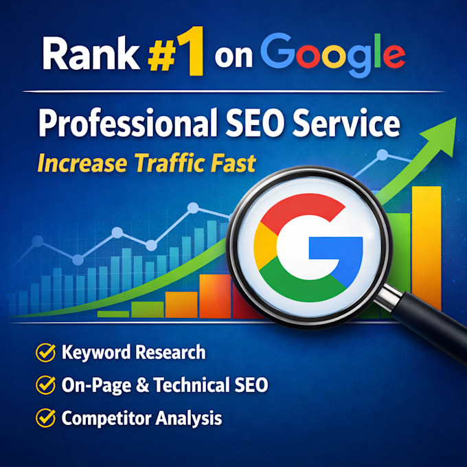 do profitable keyword research for SEO ranking