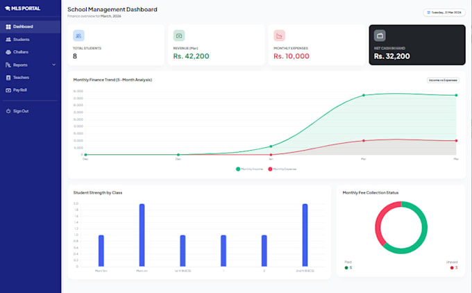 build custom erp software CRM and pos management systems
