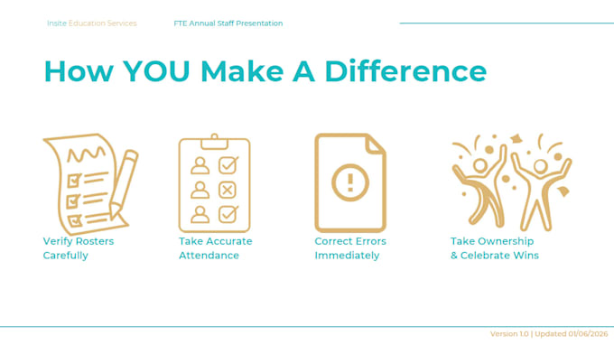 create a professional school accreditation presentation