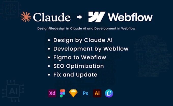 design, redesign, and develop a webflow website using claude ai