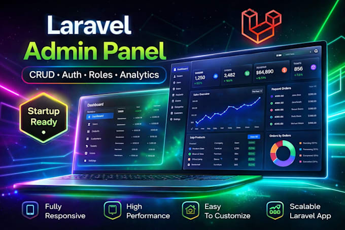 build a laravel business management system with admin panel