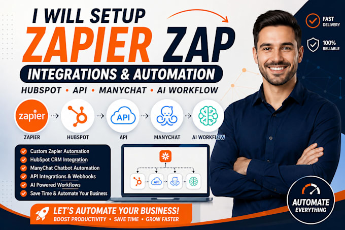 setup zapier zap integrations hubspot automation API zaps manychat ai workflow