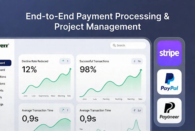 set up optimize migrate your payment gateway banking systems