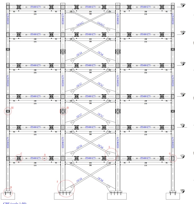 design and analyze your structure using fem