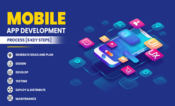 build website and mobile development wordpress website fix error 404, 500