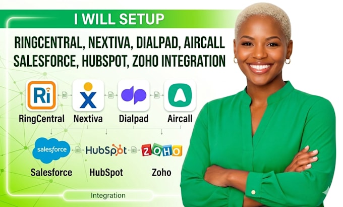 setup ringcentral nextiva dialpad aircall salesforce hubspot zoho integration