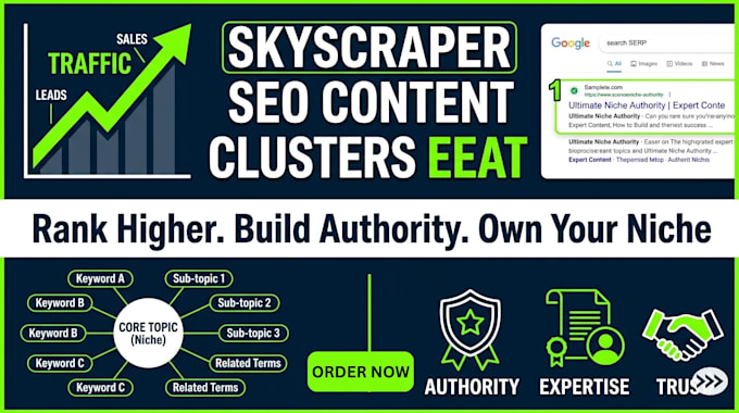skyscraper technique SEO content clusters eeat authority content for google rank