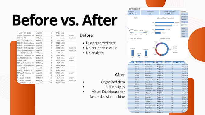 organize and optimize your business data in excel