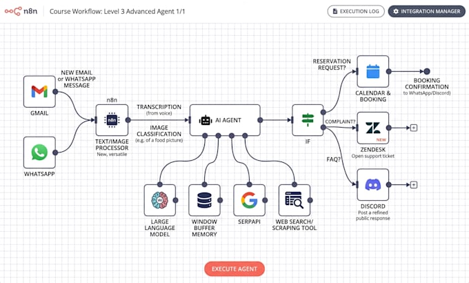 build ai automation, bots, and scraping systems