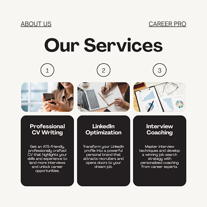 write your ats optimized CV, and boost your linked in career