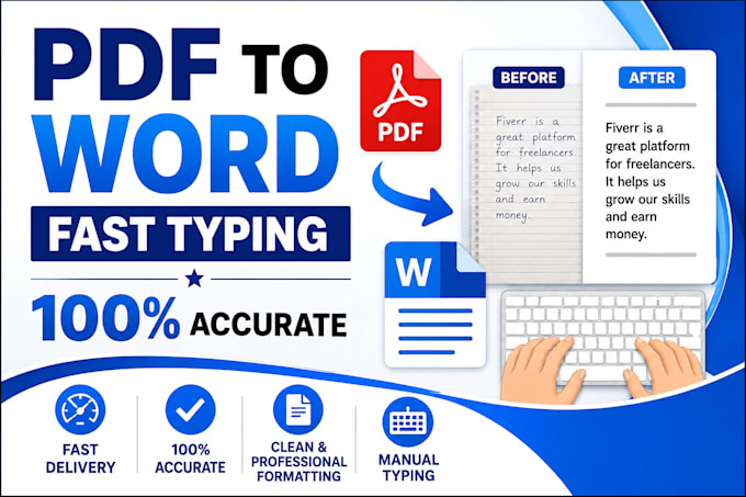 convert scanned PDF and handwritten notes into editable word